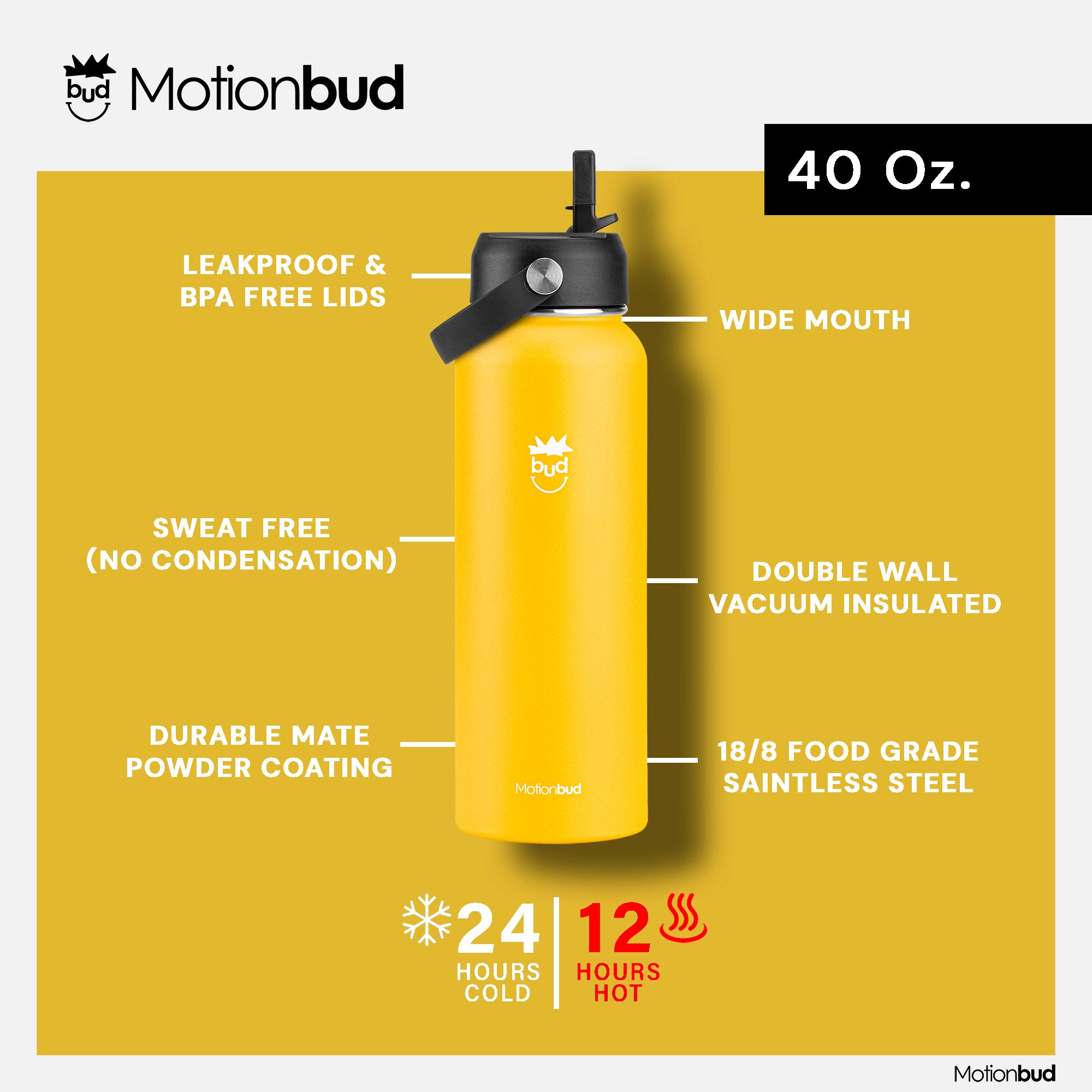 Sunset yellow 2024 hydro flask